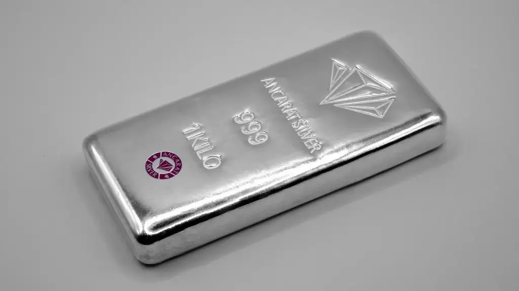 Bài Blog 'Hàm lượng bạc: Giải mã ý nghĩa các con số 999, 925, 990 và cách lựa chọn phù hợp' cover image.webp